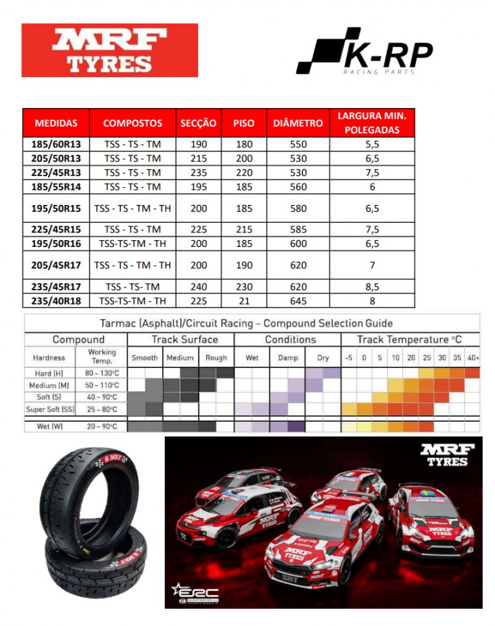 MRF TYRES ZTA2 - 185/60R13